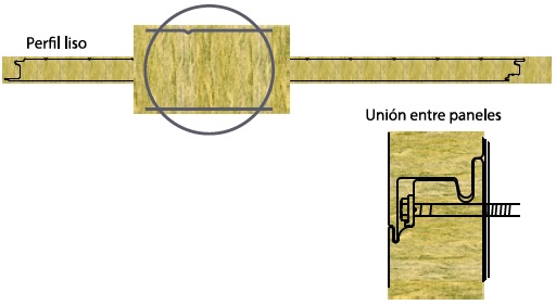 descripcion fachada acero corten